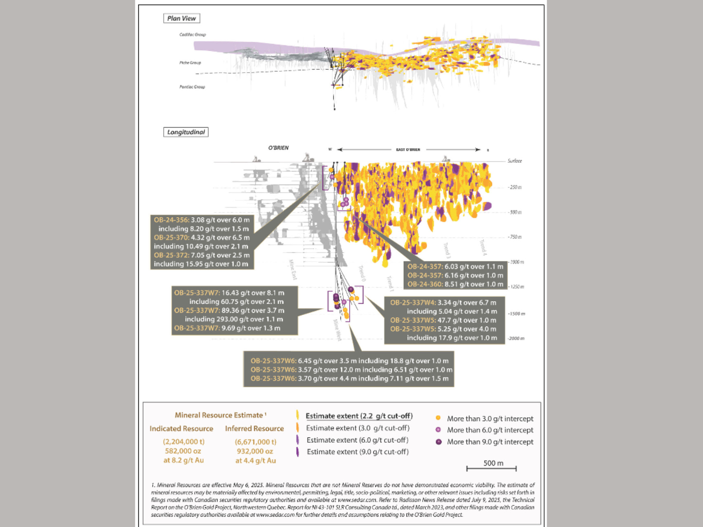 Radisson hits high-grade gold: 89.36 g/t over 3.7m at O’Brien Mine