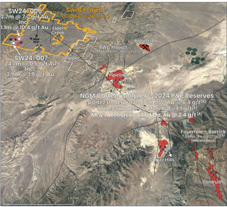 Discovery Financing  Is Coming Back: This Nevada Explorer Is Positioned to Catch It