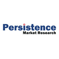 Industrial Garnet Market to Reach US$ 1,070.8 Million by 2033 Expands Amid Precision Manufacturing and Sustainable Abrasives Growth As Per PMR Study